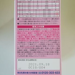 【ネット決済】粉ミルク E赤ちゃん 400g x2袋 