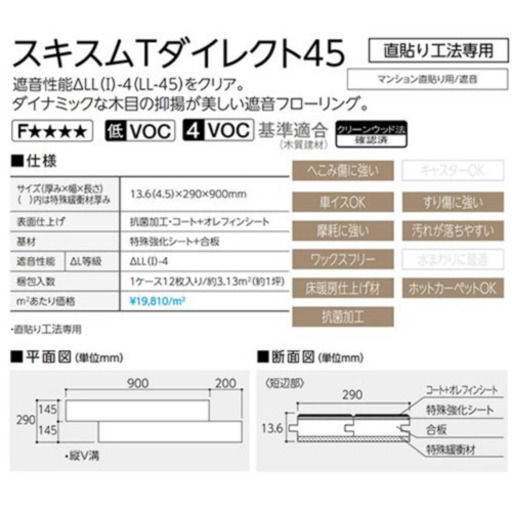 マンションなどのフローリング1畳用