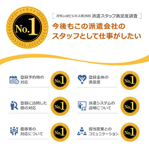 3月末まで 未経験者も歓迎 人気の ショールーム受付 鹿児島支店 鹿児島の事務の無料求人広告 アルバイト バイト募集情報 ジモティー
