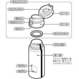 ①【新品・未使用】【6個まとめ売り】Peacock/ピーコック/水筒/AMW-55/ネイビー/ステンレスボトル/魔法瓶/マグ/0.55L 