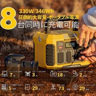 値下げ】Togo POWER ポータブル電源（93500mAh/346Wh）