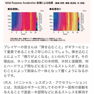 YAMAHA SA-2200 & CHUMS GIG BAG！
