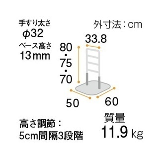 手すり たちあっぷ02-1 CKA-02-1 矢崎化工 2型 | www.ktmn.co.ke