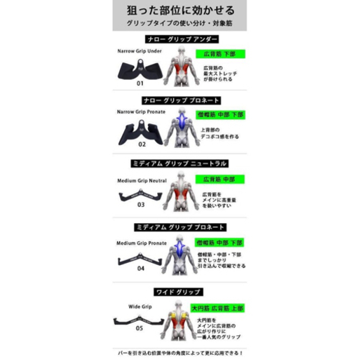 ワイドグリップ マググリップ 5種類セット ラットプルダウン