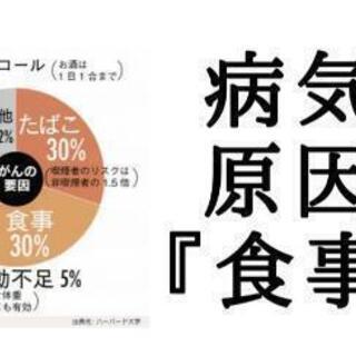 大分、宮崎、貴方の体の中渋滞してませんか？ - セミナー