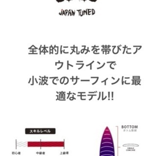 サーフボード　エメリー　ネメシス　5’6