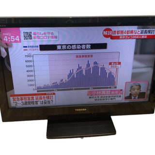 TOSHIBA REGZA 液晶テレビ 2011年製