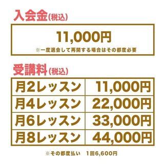 楽しく楽に速く読める！脳が変わる！「楽読」ワクワク体験会♪ - 生活知識