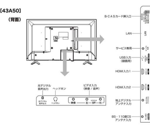ハイセンスHisense43V型 液晶テレビ