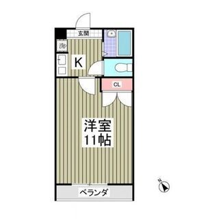 💖初期費用0円対応可能💖成田線「安食」駅徒歩4分🌟最上階・1Ｋ🎵...