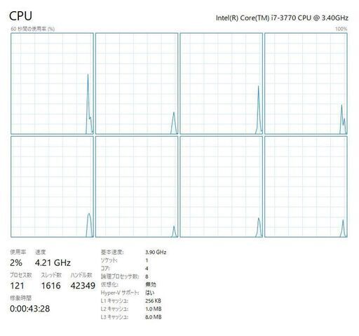 ゲーミングパソコン Core i7搭載 新品SSD使用 GeForce GTX650 ☆UMPC