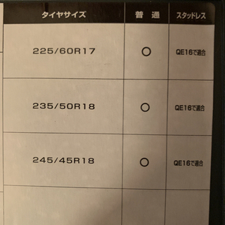 カーメイト　スノーチェーンQE15L