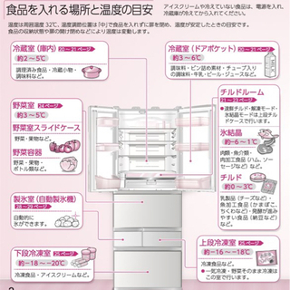 TOSHIBA 東芝　462L 冷蔵庫　家電　GR-S460FK