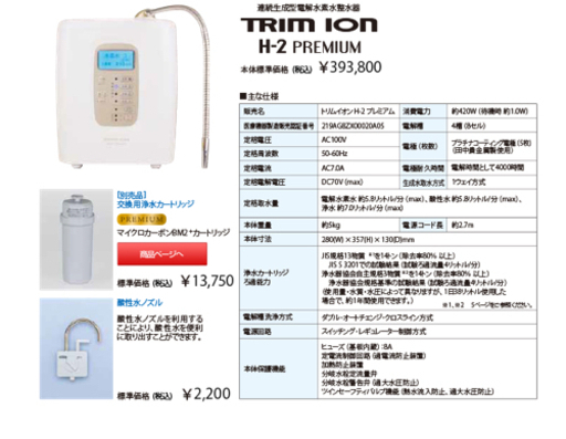 トリムイオンH2プレミアム