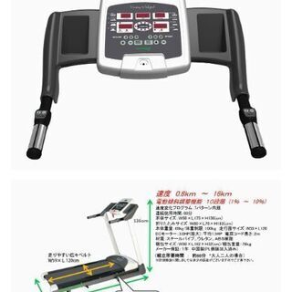 トレッドミル（輸入-Tunturiブランド）の通販はau PAY マーケット 