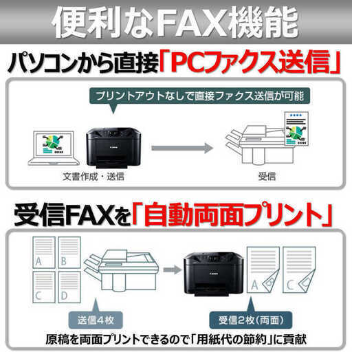 Canon キヤノン インクジェットA4カラー複合機 MB5130 新古機 ※保守2年 