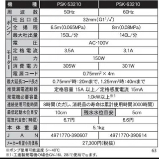 展示品　ポンスター　工進　水中ポンプ