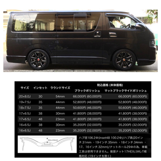 200系 ハイエース ファブレス パンデミック LW-8 225/45R18 美品！ハイエース ファブレス パンデミック LW-8 車検対応タイヤ付き