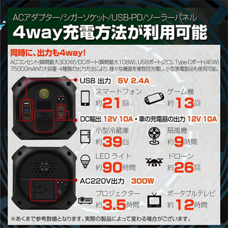 ポータブル電源 75000mAh/278Wh 蓄電 家庭用 キャンプ アウトドア | w2