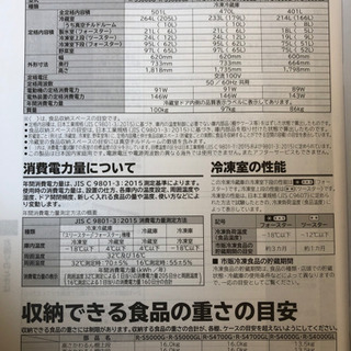 HITACHI冷蔵庫401リットル