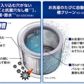 🏅シャープ 5.5キロ 穴なし槽カビぎらい‼️配送無料🚛当日配送‼️清掃済み🔹　冷蔵庫　も出品✅　京都　兵庫　大阪　滋賀　和歌山　京都　✨       