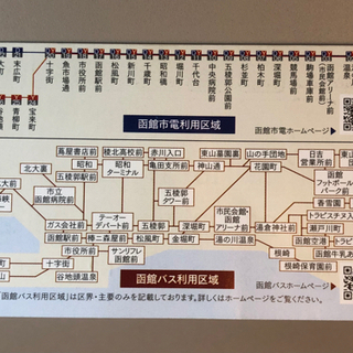 函館バス・電車二日間乗り放題チケット