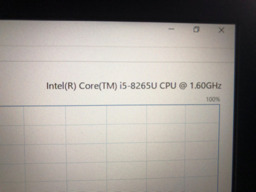 その他 HP  probook 450 G6 core i5-8265U