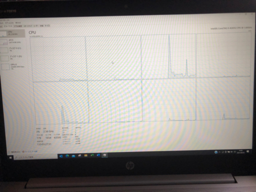 HP probook 450 G6 core i5-8265U