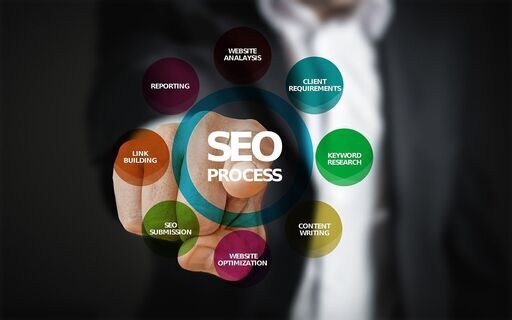【SEOコンサル】上位表示（5位以内）するために必要なSEO対策をご提案します！
