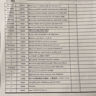 PCゲームぬるぬるサクサク！！超快適ゲーミングPC✨