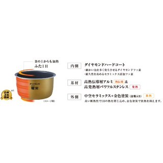 高年式2019年❗️Panasonic✨可変圧力IHおどり炊き5.5合✨炊飯器✨ - 売ります・あげます