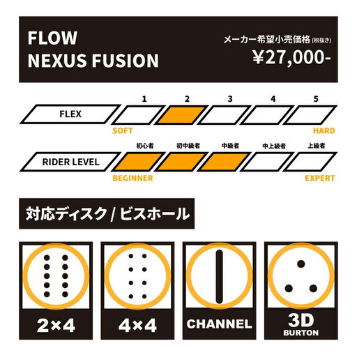 未使用・タグ付き】FLOW NEXUS 21-22 スノーボード バインディング