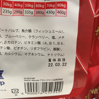 プロパックアダルトチキン玄米フォーミュラ成犬用 えびちゃんだいすき 横浜の家電の中古あげます 譲ります ジモティーで不用品の処分