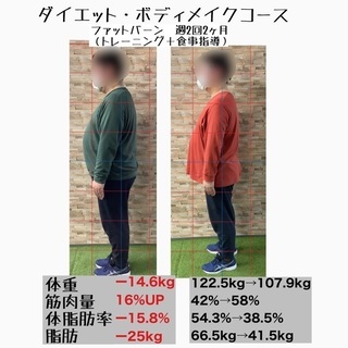 【限定3組のみ半額】ダイエットモニター募集 - 米子市