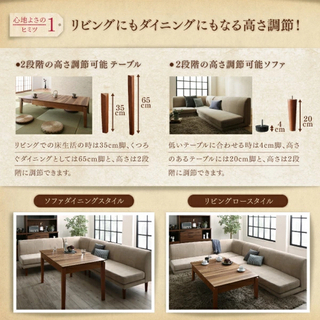 決まりました］新品 テーブルソファセット
