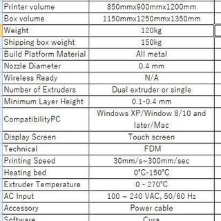 超大型 3Dプリンター 数回使用 最大プリントサイズ 600*600*1000ミリ