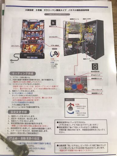 スロット機 5号機 押忍 サラリーマン番長 コイン不要機 19，980