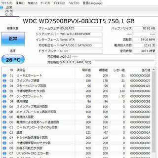 中古良品 ノートパソコン 最新Windows10+office 富士通 AH550/3AT Core