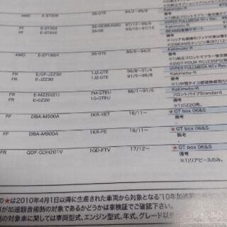 トヨタタンクH31年式柿本改ターボマフラー
