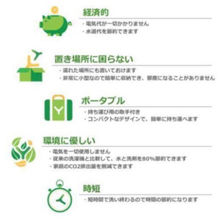 カナダ直送純正品/新品未使用】足踏みペダル式洗濯機 ドルーミー(drumi