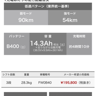 ブリジストン フロンティアラクットワゴン  新品同様
