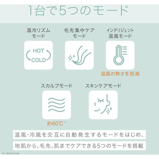 【未使用品】Panasonic ヘアードライヤー ナノケア EH-NA9G （ゴールド）ナノイー パナソニック 