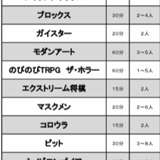 第八回シーシャ(水たばこ)とボードゲームの集い！ - その他