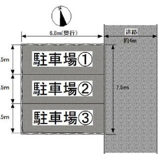 所沢市東狭山ヶ丘　売地