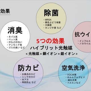 『1日100円以内で考える感染対策』のご案内