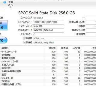 マウスコンピューター デスクトップPC Windows10+office 高性能i7-6700 