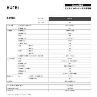 ホンダ インバーター発電機 EU16i