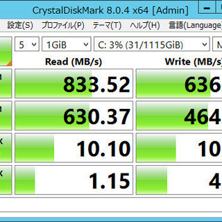 Fujitsu Primergy Server 2012R2 Xeon RAID10(300Gx8)+予備HDD
