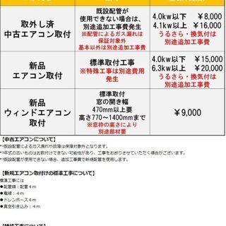 【★東京都江戸川区 地域限定★】　エアコン工事　取付け・取外し・移設など - 地元のお店