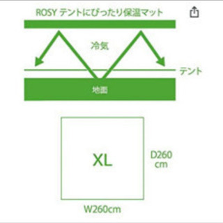 LOGOS 2ルームテント・保温マット・エアーベッドセット